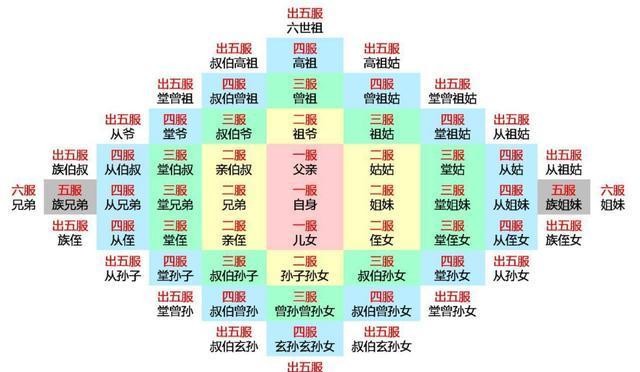 游戏专题 第41页